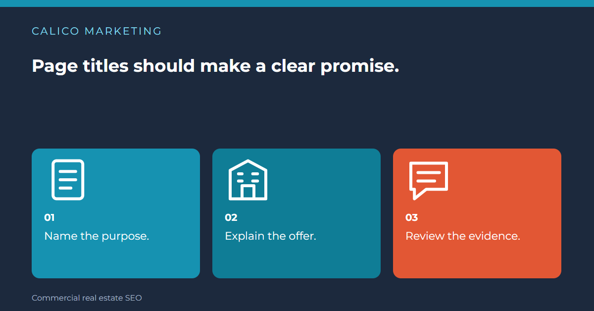 Name the purpose. Explain the offer. Review the evidence.