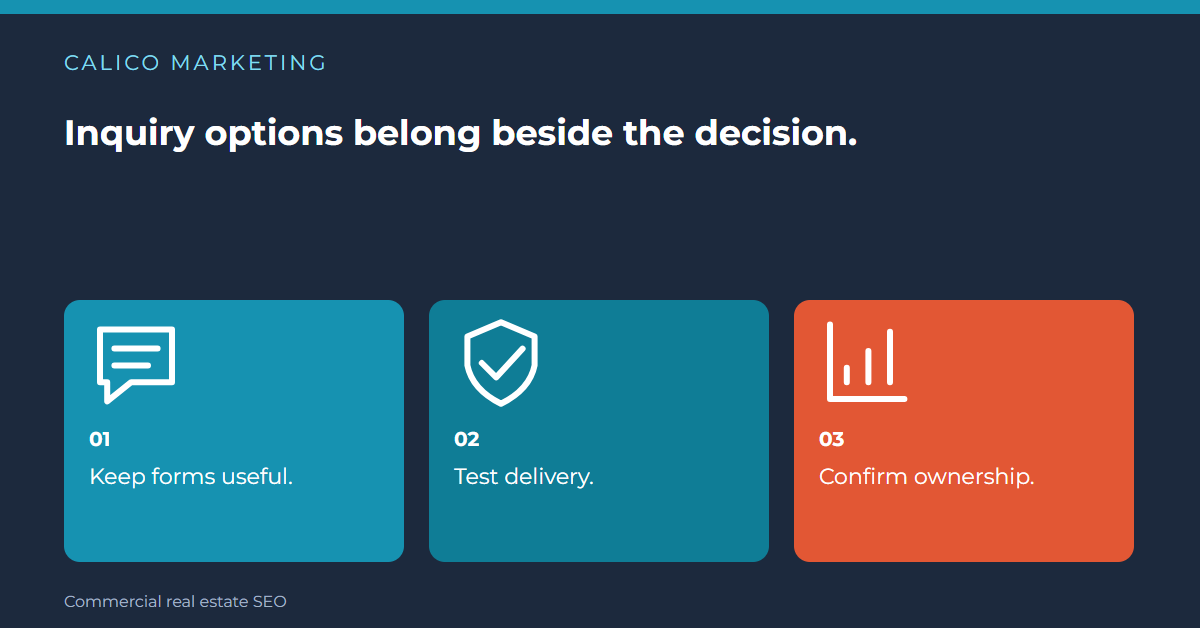 Keep forms useful. Test delivery. Confirm ownership.