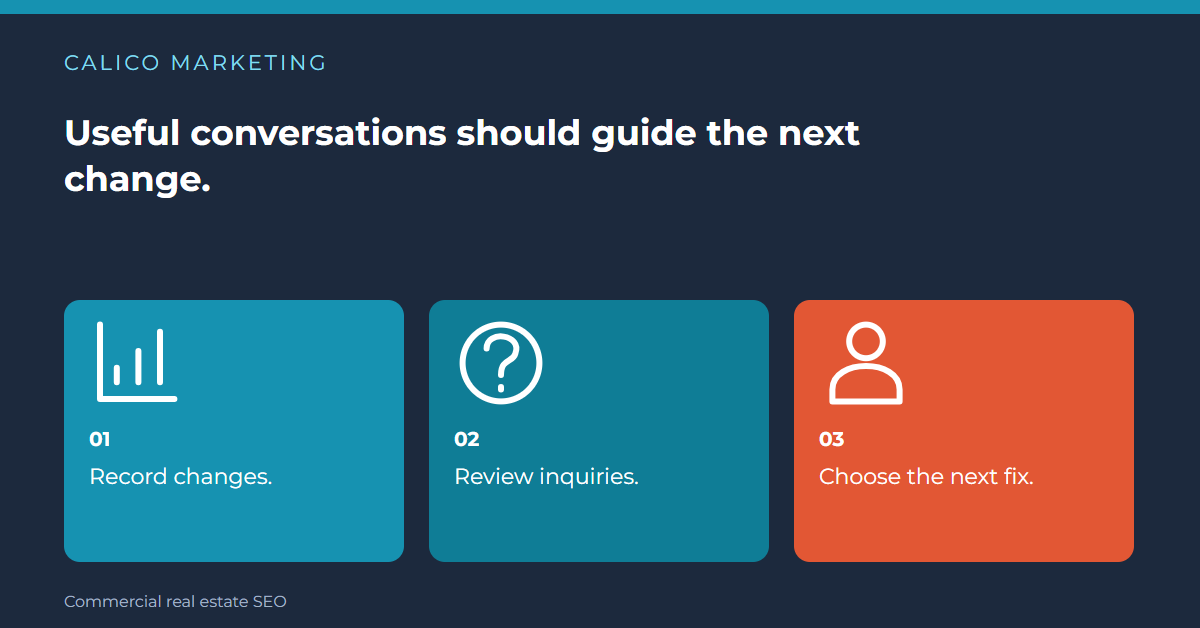 Record changes. Review inquiries. Choose the next fix.